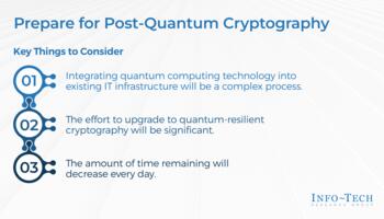 Prepare for Post-Quantum Cryptography preview picture