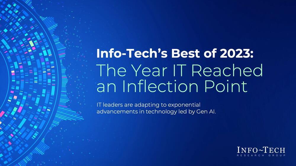 Thought model representing Info-Tech’s Best of 2023: The Year IT Reached an Inflection Point