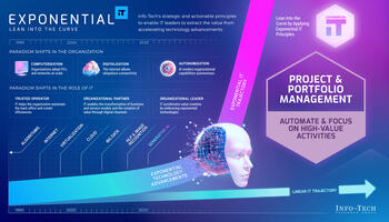 Exponential IT for Project and Portfolio Management preview picture