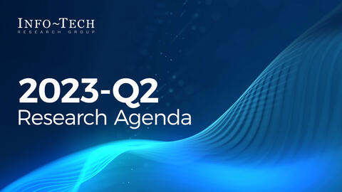 Quarterly Research Agenda representing Info-Tech​ Quarterly Research Agenda​ Q2 2023