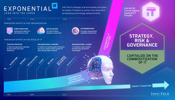 Exponential IT for Strategy, Risk, and Governance preview picture