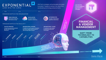 Exponential IT for Financial and Vendor Management preview picture