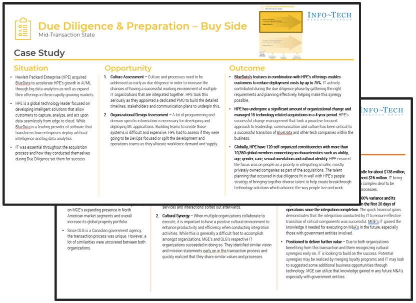 Screenshots of the 'M and A Buy Case Studies' deliverable.