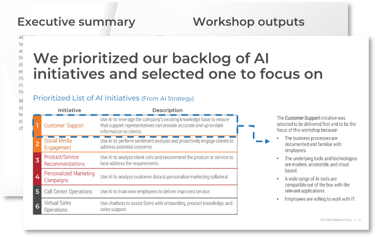 AI Deployment Plan Report Template