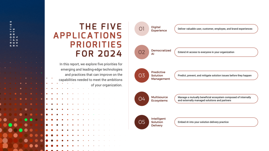 Applications Priorities 2024 visualization