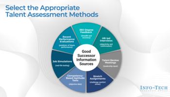 Build an IT Succession Plan preview picture