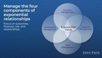 Manage Exponential Value Relationships preview picture