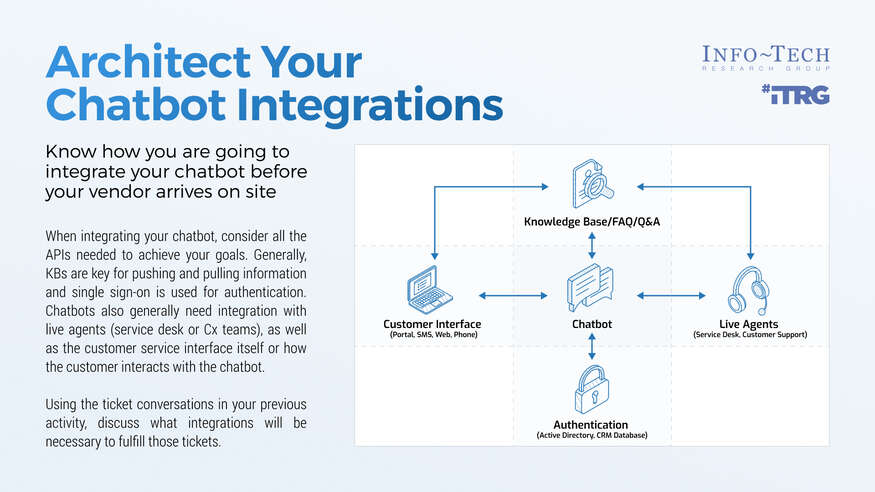 Build a Chatbot Proof of Concept visualization