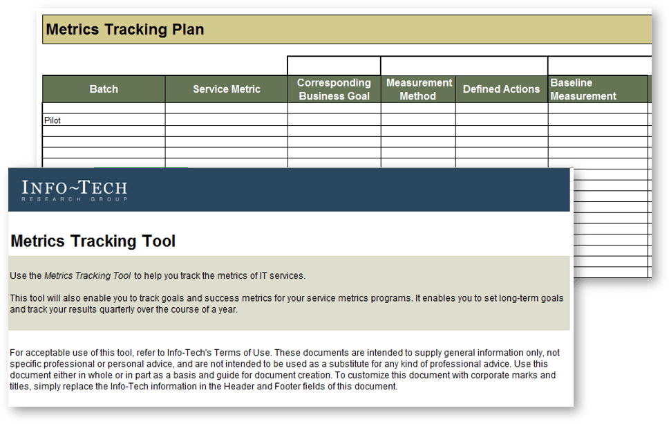 Sample of Phase 3 of Info-Tech's service metric development package, 'Implement, Track, and Maintain'.