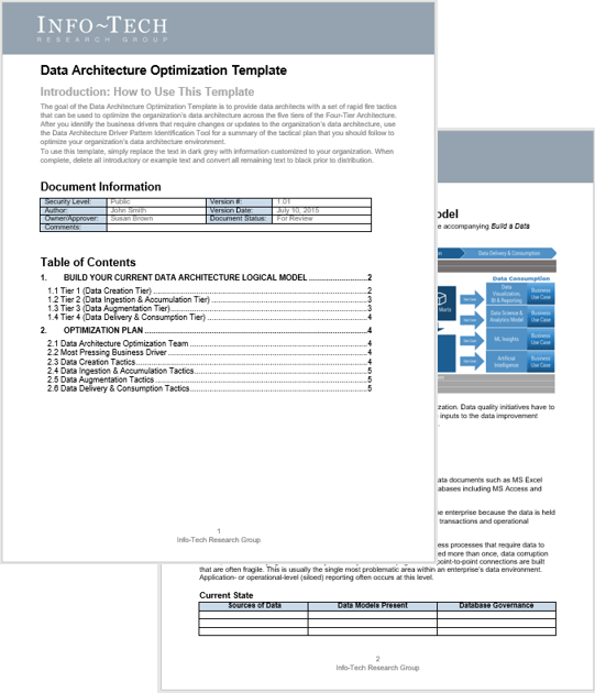 Data Architecture Optimization Template