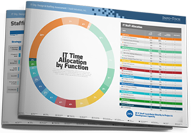 IT Staffing Assessment