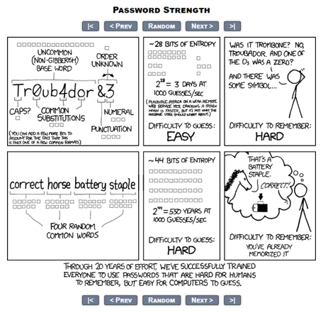 This is an image of XKCD Comic # 936.